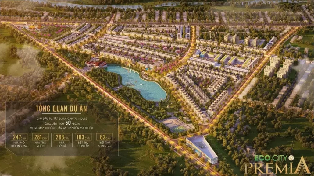 ECOCITY PREMIA