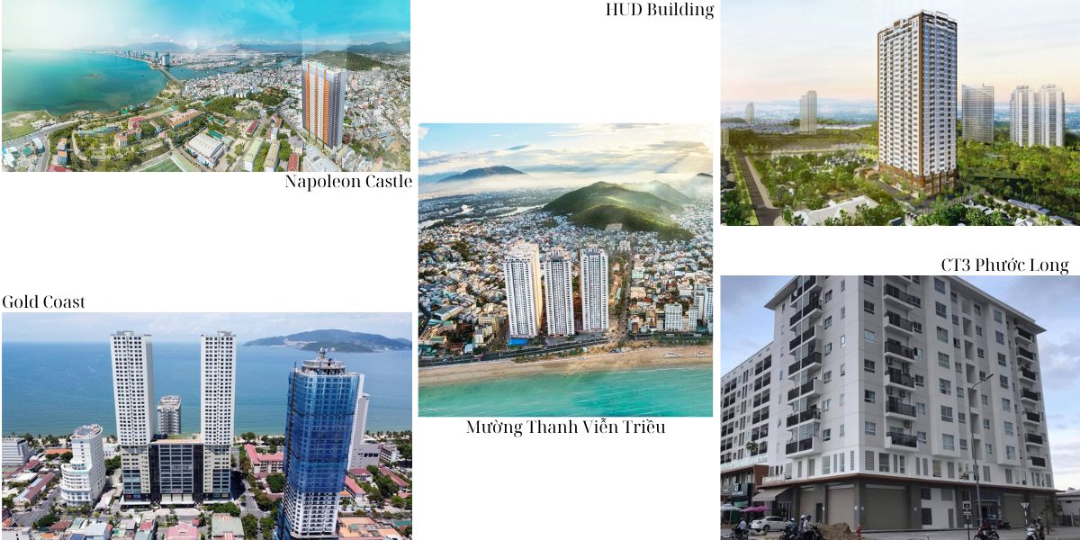 Ảnh minh họa từng dự án