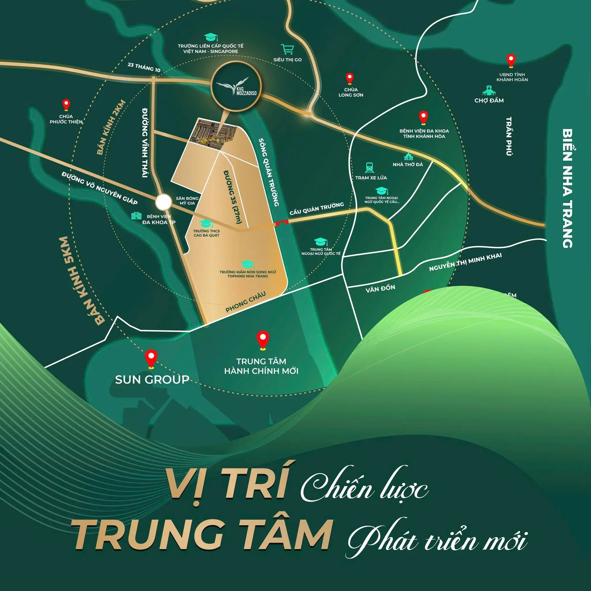 Bản đồ vị trí chiến lược dự án KVG Mozzadiso Nha Trang
