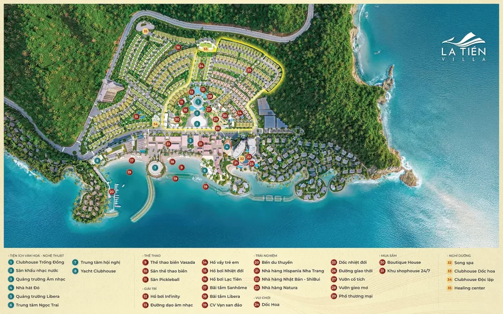 Quy mô dự án La Tiên Villa Nha Tran