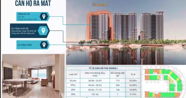 Mặt bằng căn hộ The Onsen 1 Nha Trang