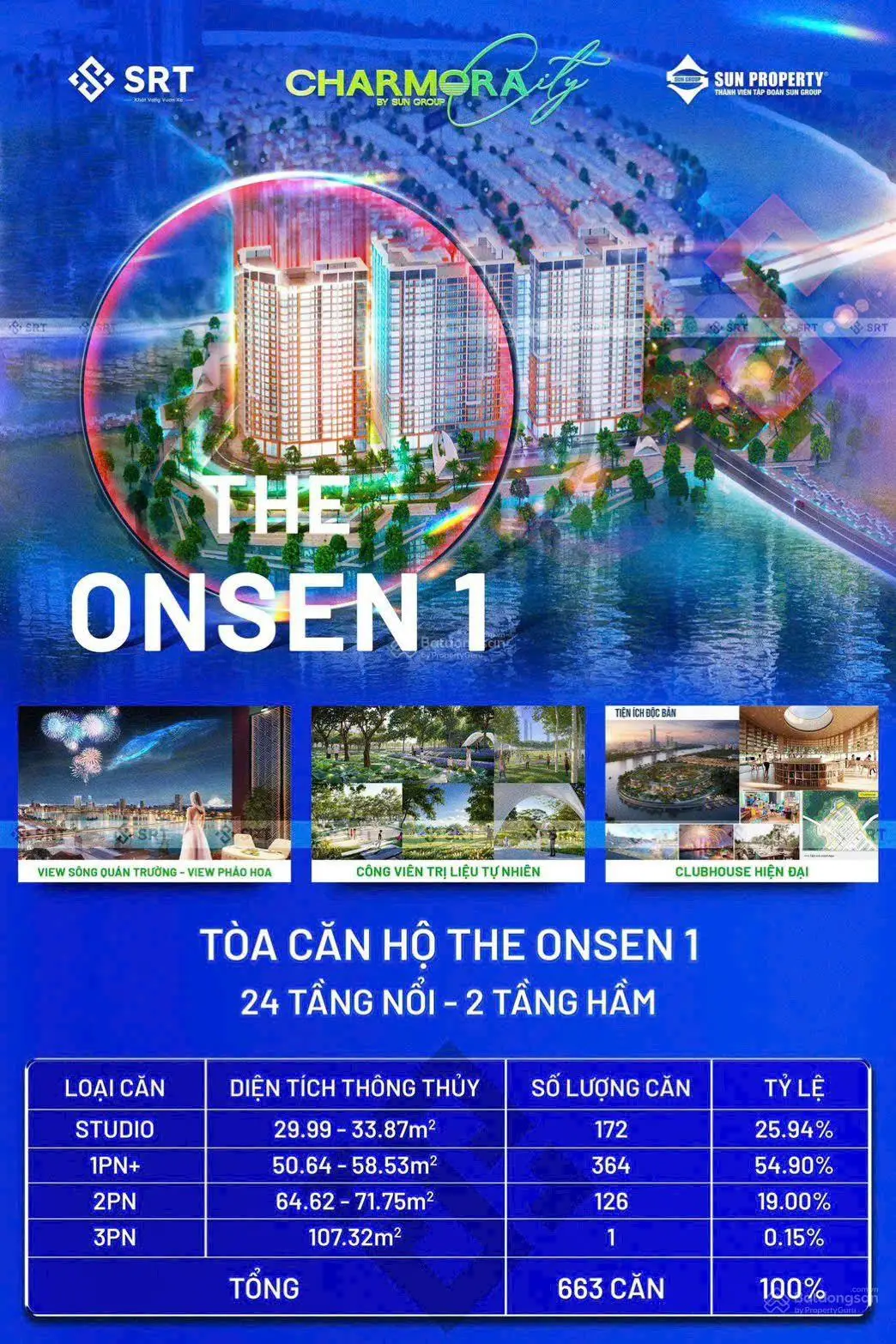 Vị trí dự án The Onsen 1 Nha Trang