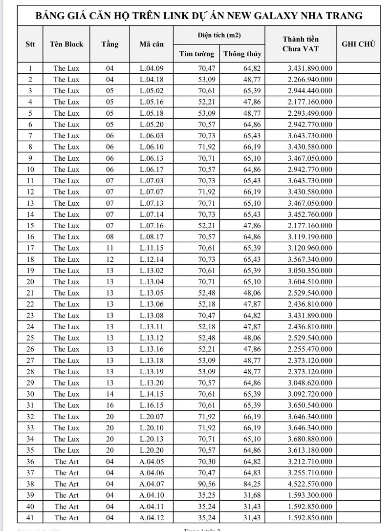 Bảng giá căn hộ New Galaxy Nha Trang 2026 chi tiết cho diện tích từ Studio đến 3 phòng ngủ.