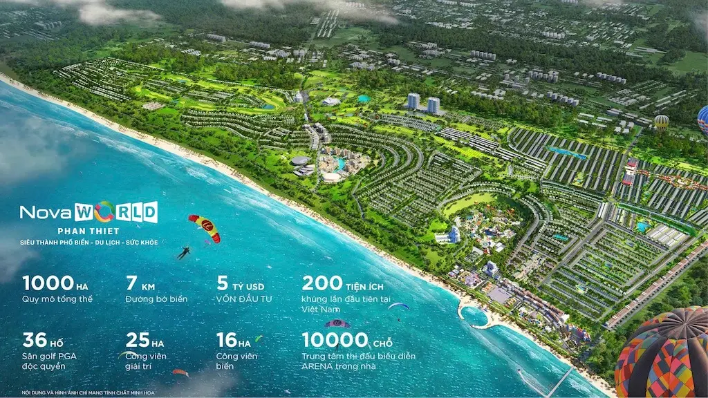 bối cảnh thi trường novaworld nha trang