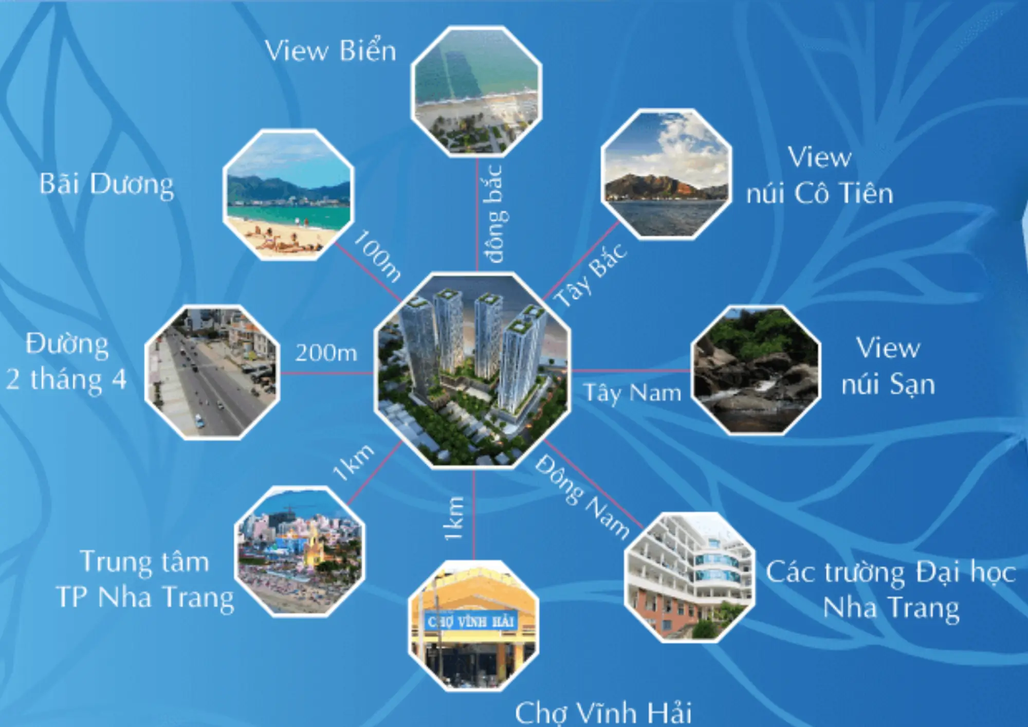 Khu vực sảnh chờ và tiện ích mua sắm sầm uất dưới chân tòa tháp Viễn Triều Nha Trang.