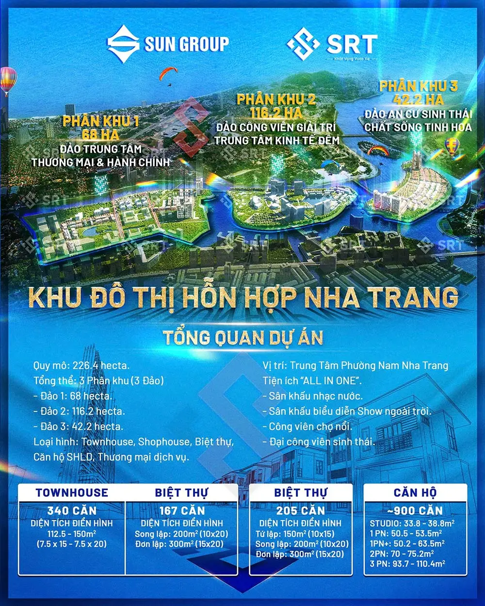 Quy hoạch tổng thể dự án Sun Group Nha Trang 226ha mới nhất.