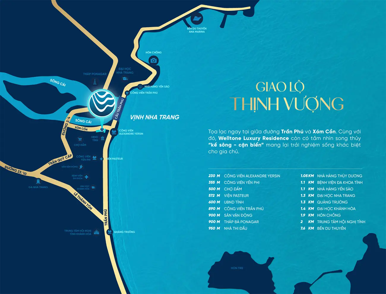 Vị trí đắc địa của Welltone Luxury Residence mặt tiền biển Trần Phú Nha Trang