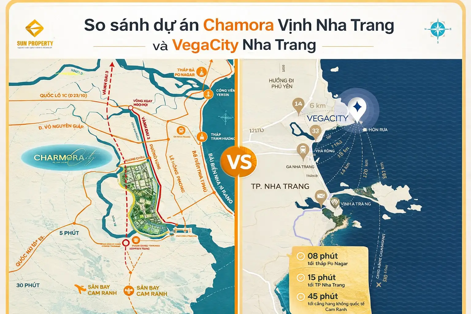 Vị trí chiến lược của Sun Group và Vega City tại khu vực Bãi Tiên phía Bắc Nha Trang năm 2026.